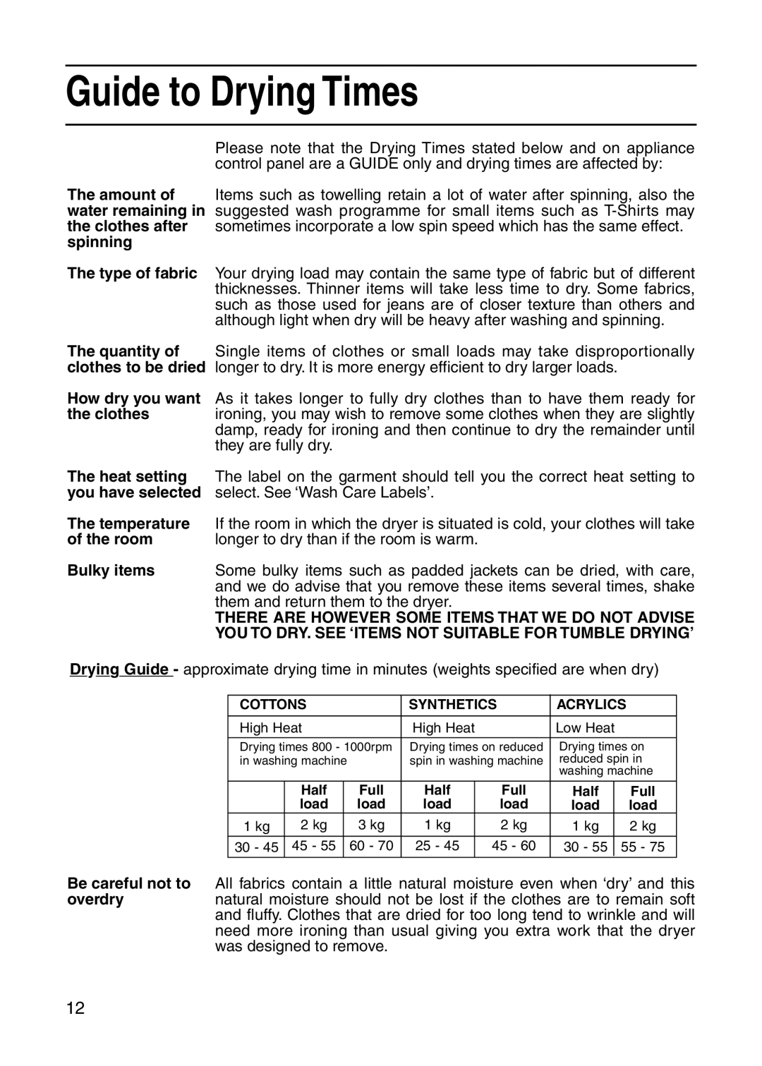 Hotpoint V3D00 manual Guide to Drying Times 