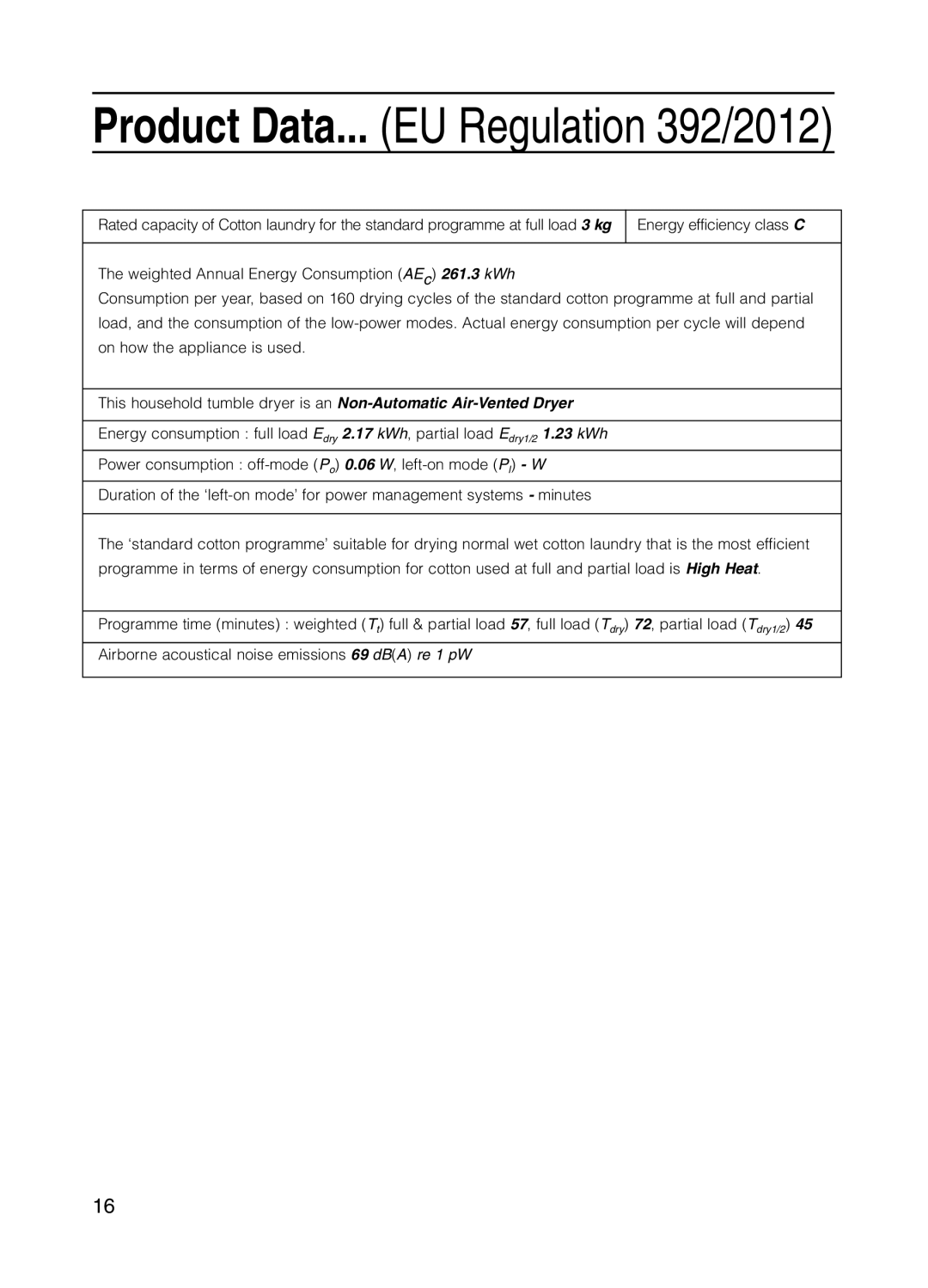 Hotpoint V3D01, 3kg Tumble Dryer manual Product Data... EU Regulation 392/2012 