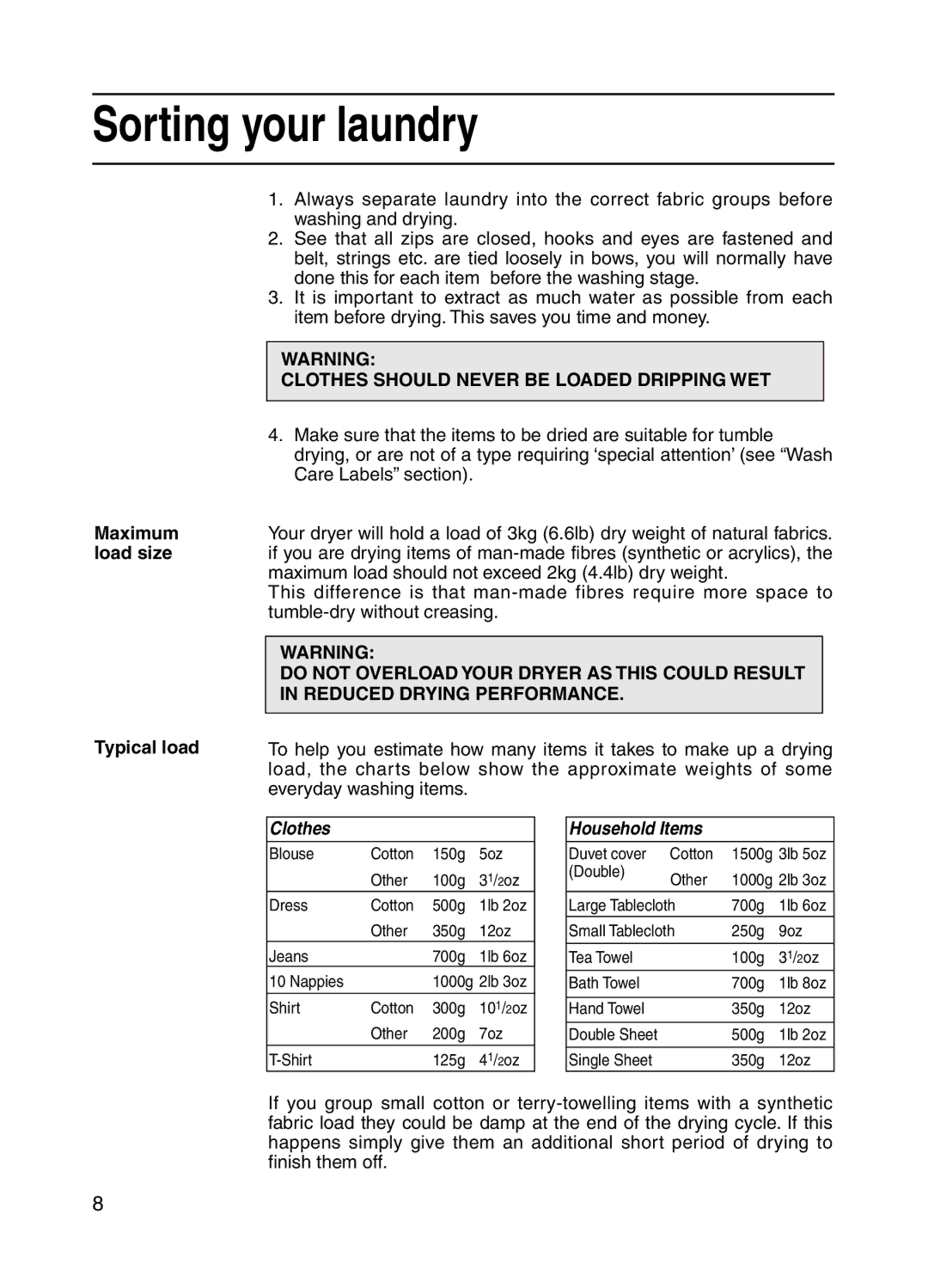 Hotpoint V3D01 manual Sorting your laundry, Maximum load size Typical load, Clothes should Never be Loaded Dripping WET 