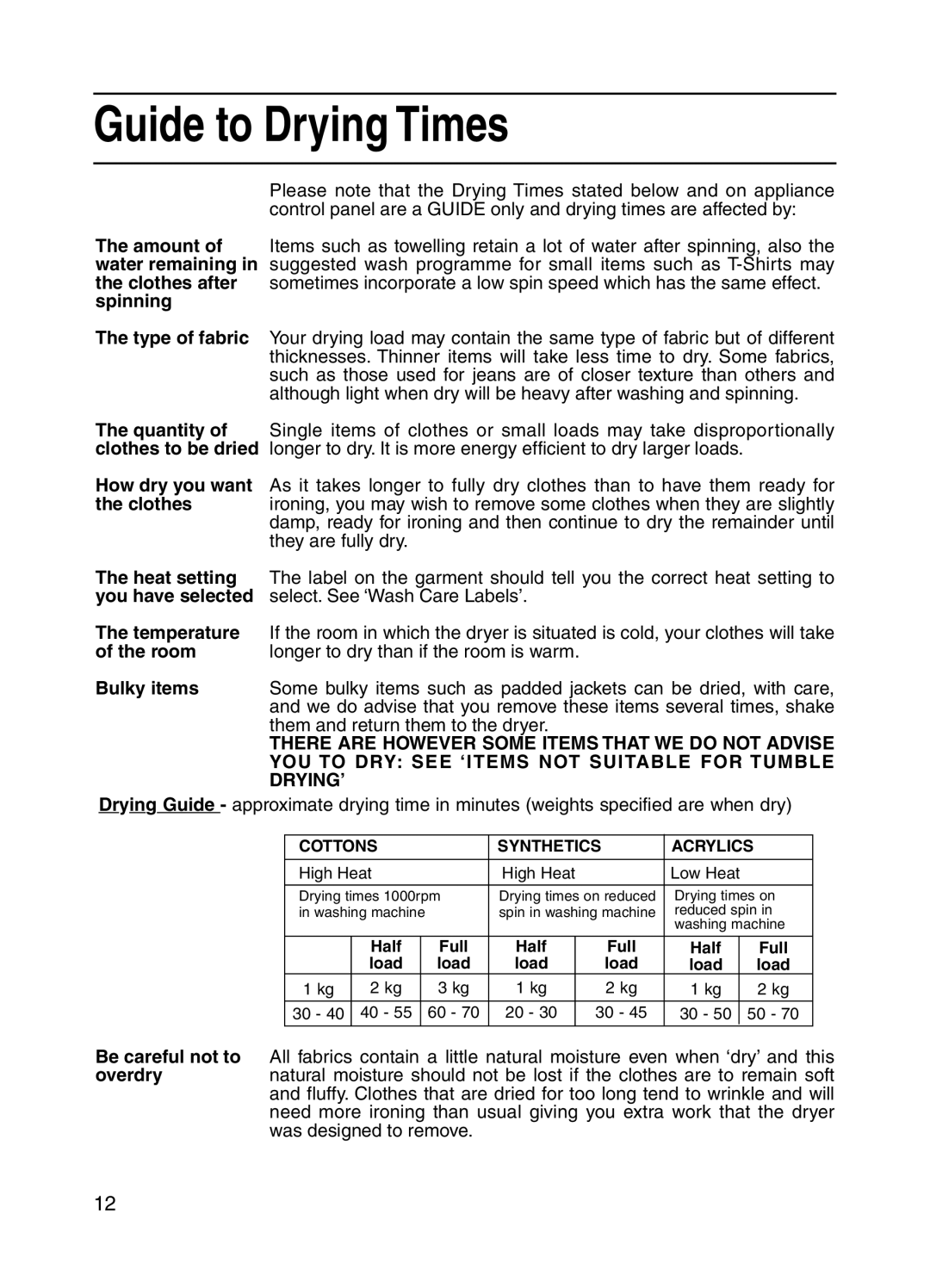 Hotpoint V3D01 manual Guide to Drying Times 