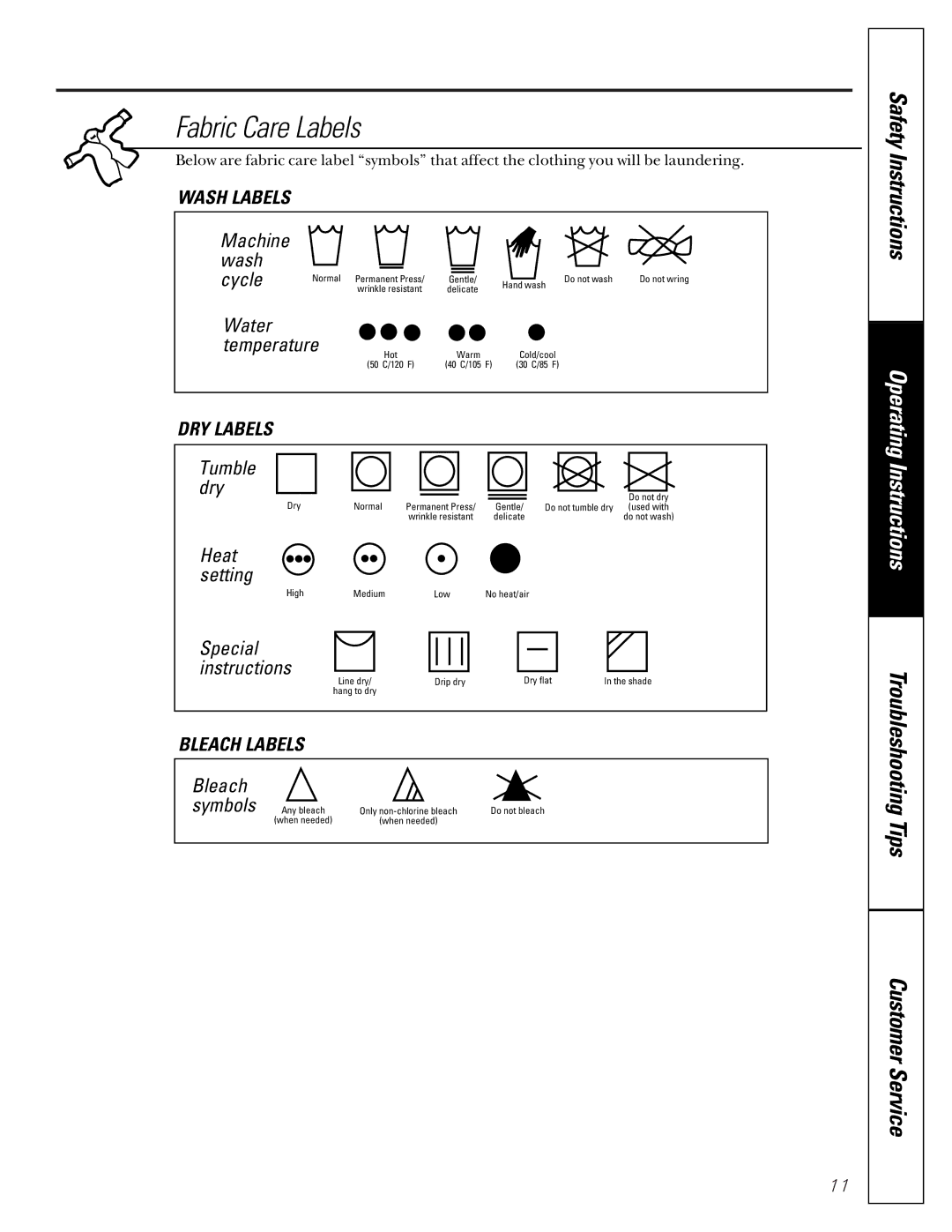 Hotpoint VBXR1060, VBXR1070, VBSR2060, VBSR2080, VBSR1070, VWSR3110, VVXR1040, VVSR1040, VJSR2070 Fabric Care Labels, Water 