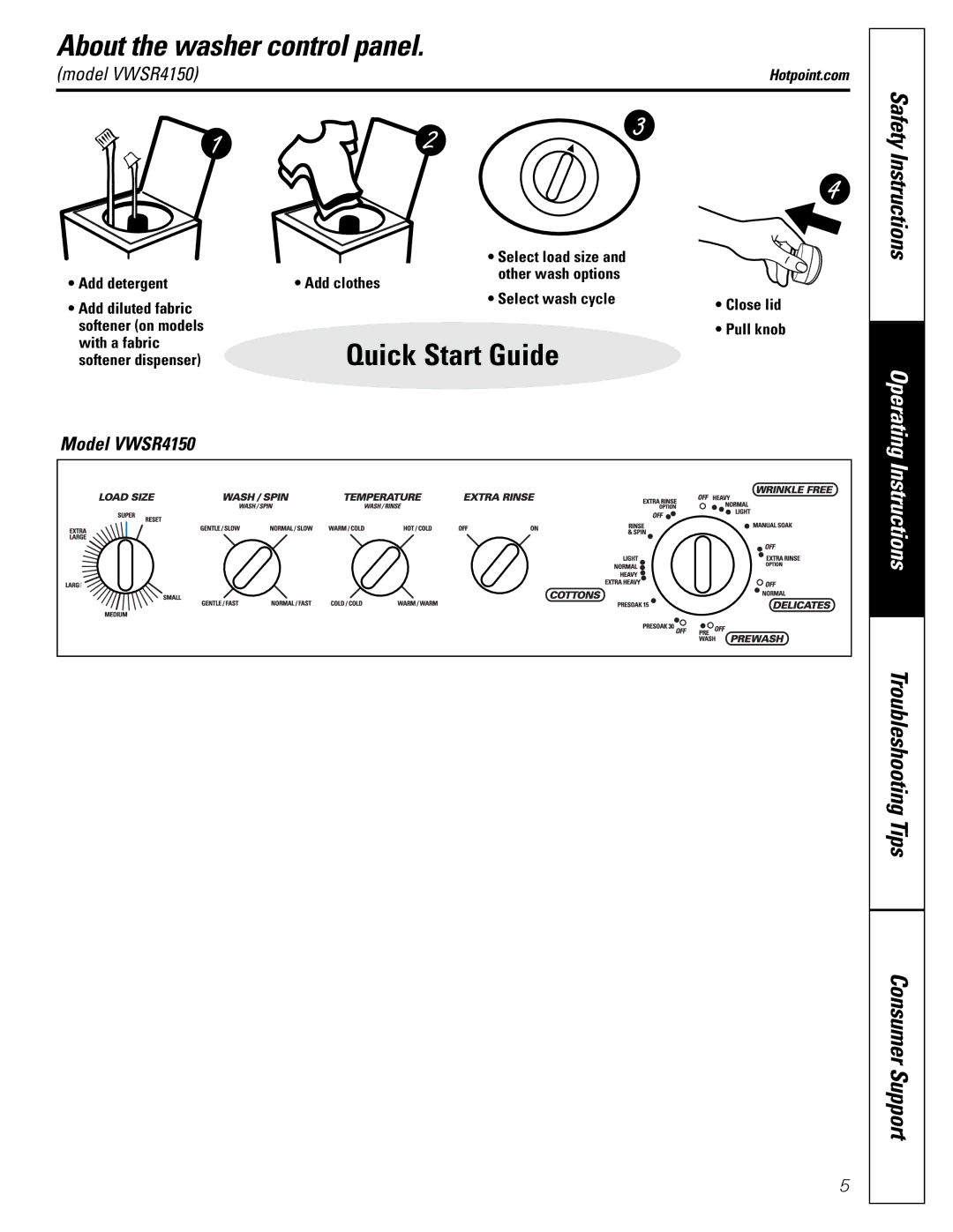 Hotpoint VBXR1090, VBSR3100, VLXR1020, VVSR1070 owner manual Model VWSR4150 