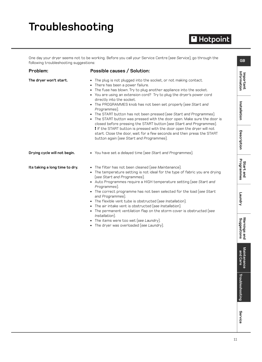 Hotpoint VTD00, VTD20 manual Troubleshooting, Problem Possible causes / Solution, Dryer won’t start 