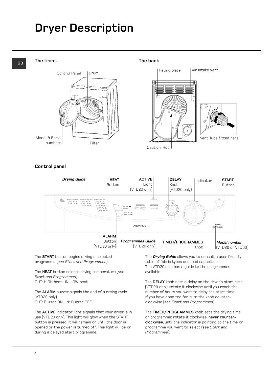 Hotpoint VTD20, VTD00 manual Dryer Description, Front, Control panel Back 