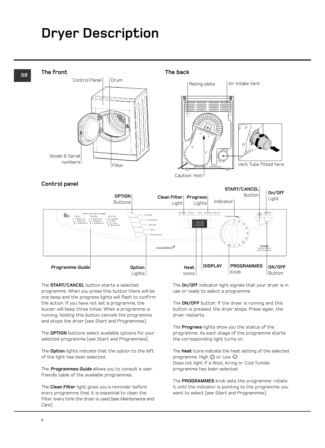 Hotpoint VTD60, VTD65 manual Dryer Description, Front, Back, Control panel 