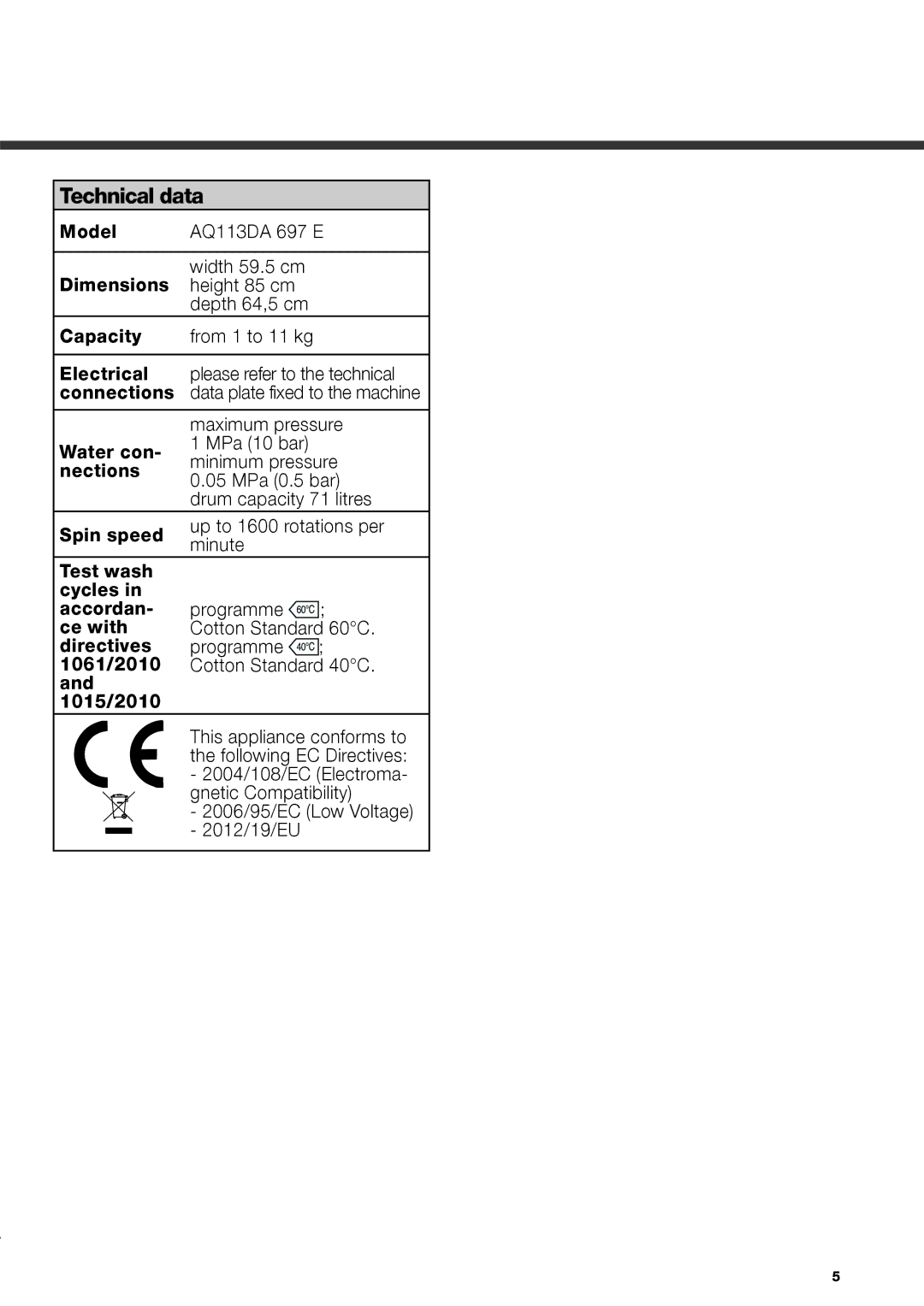 Hotpoint AQ113DA 697 E, WASHING MACHINE AQUALTIS manual Technical data, Maximum pressure 