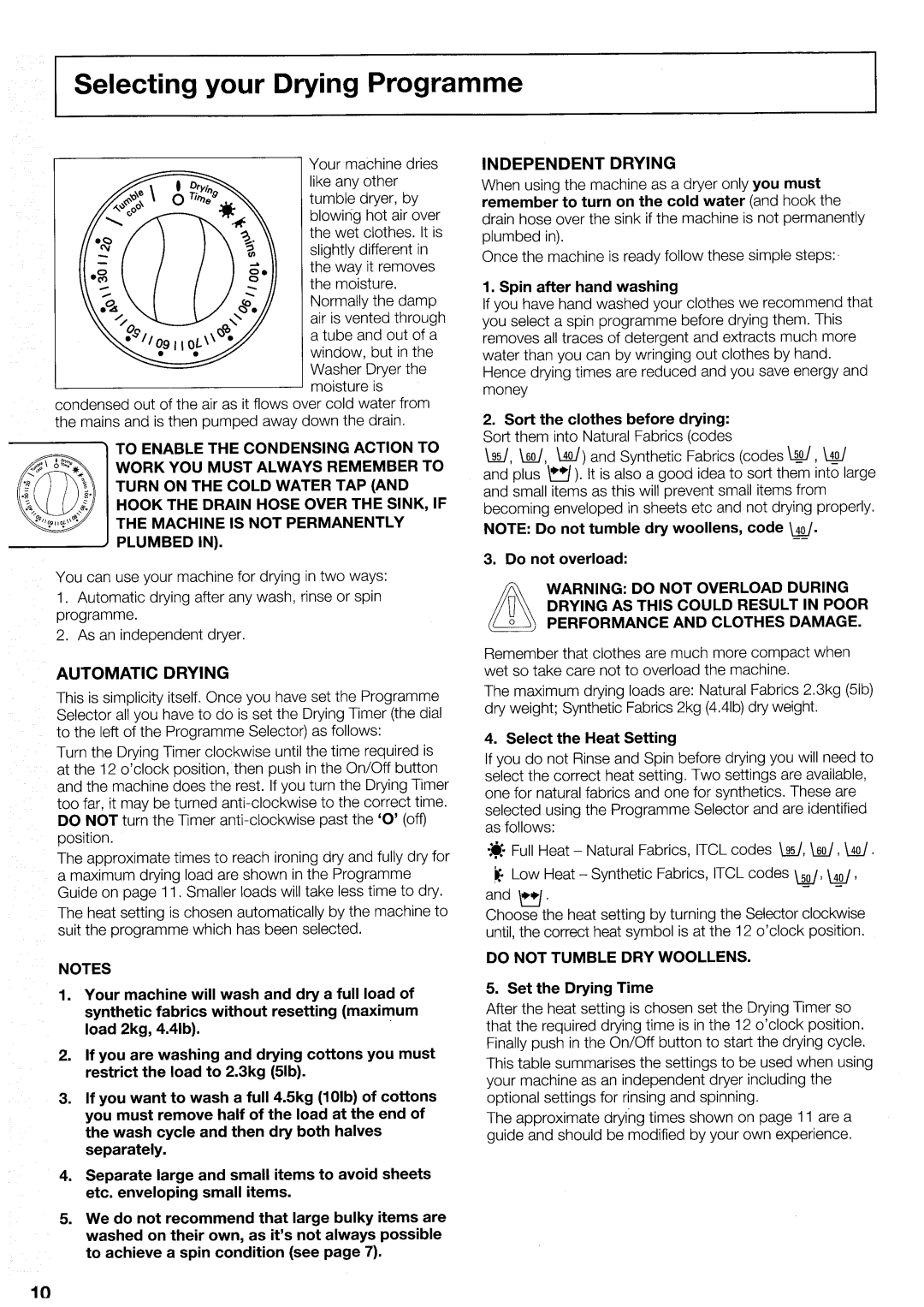 Hotpoint WD21 manual 