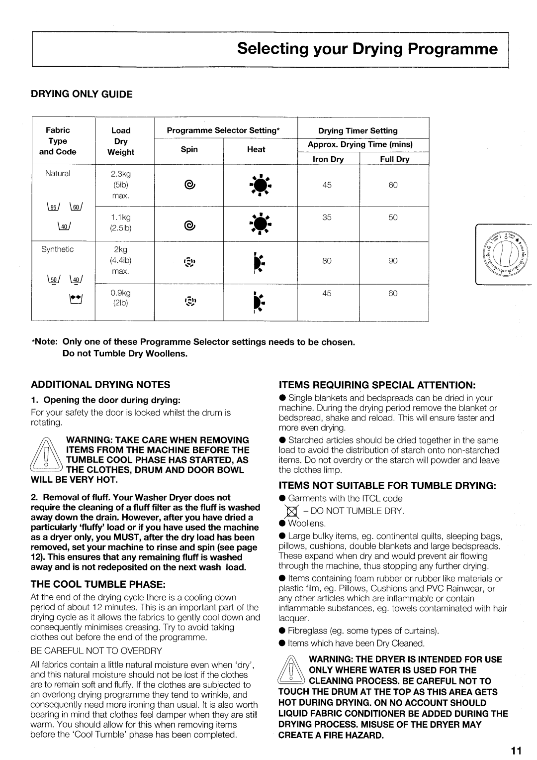 Hotpoint WD21 manual 