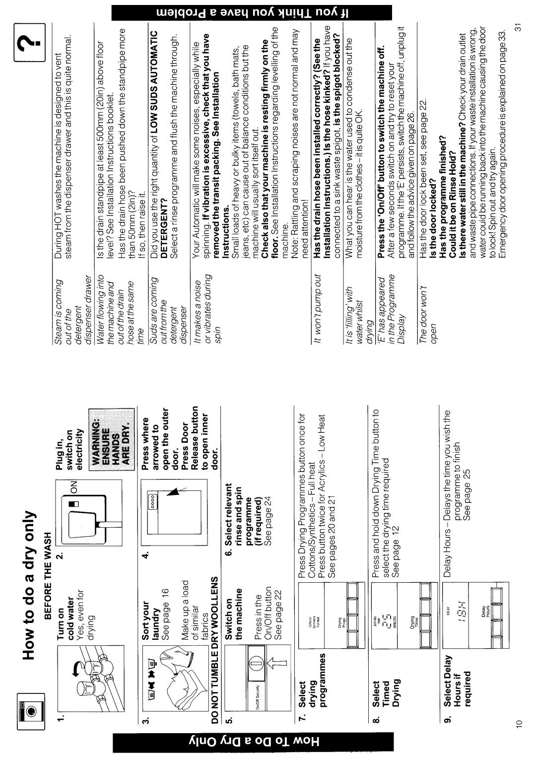 Hotpoint WD42 manual 