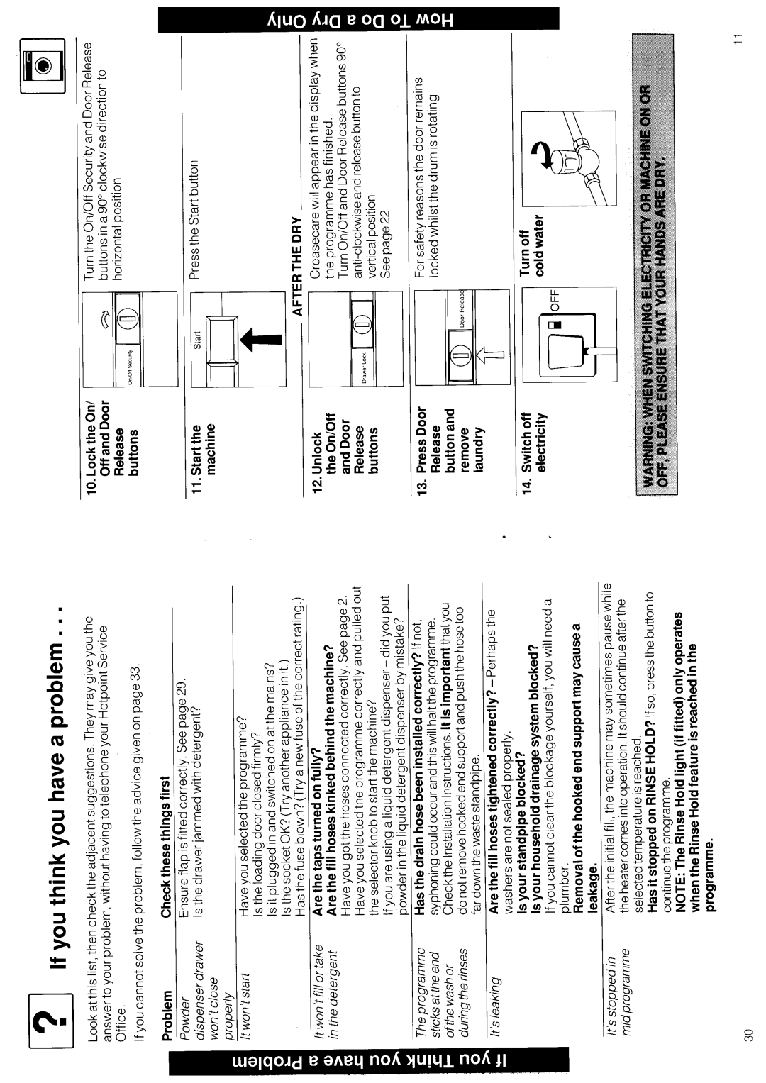 Hotpoint WD42 manual 