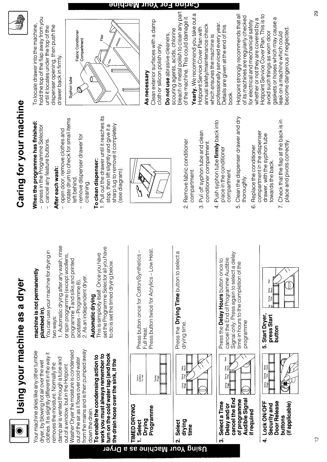 Hotpoint WD42 manual 