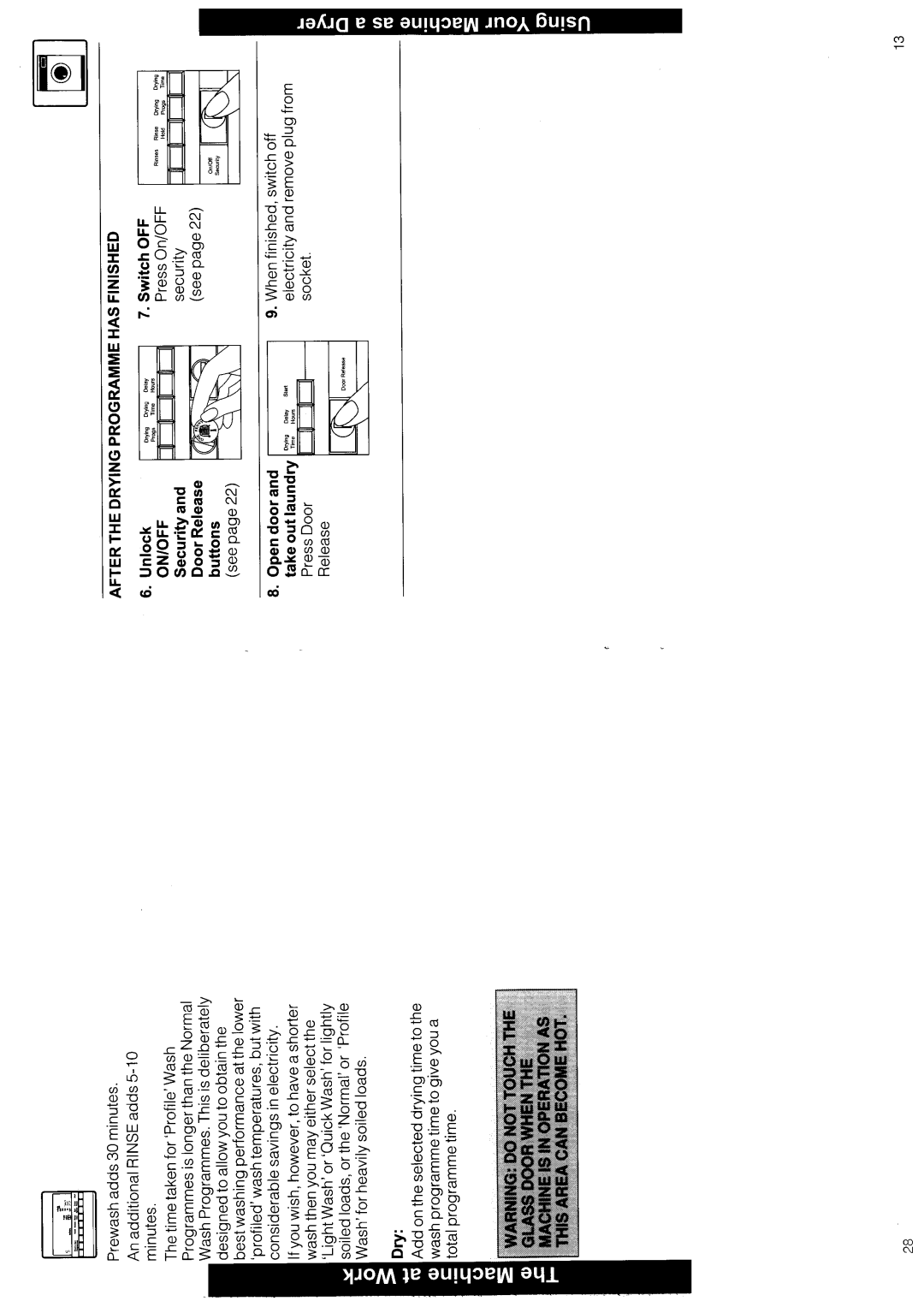 Hotpoint WD42 manual 