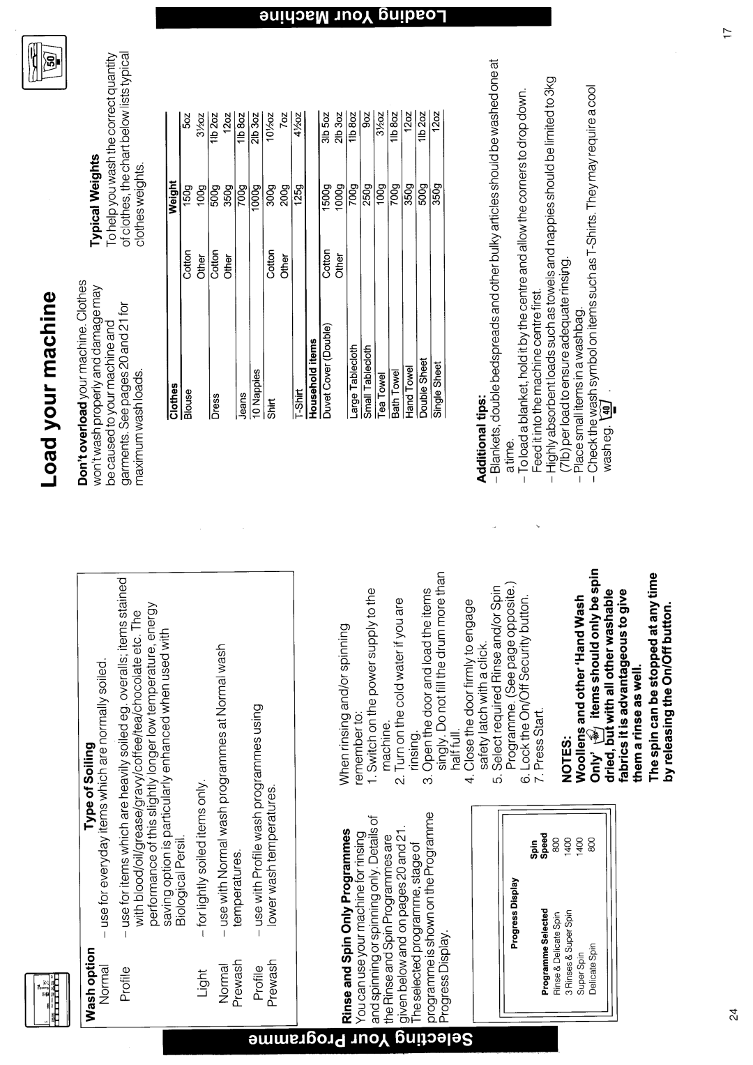 Hotpoint WD42 manual 