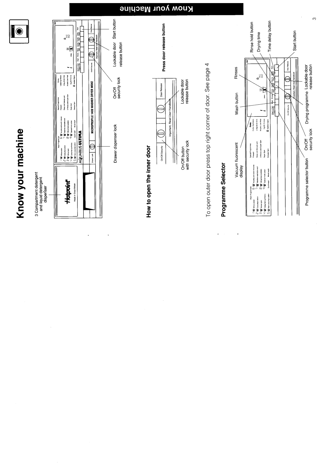 Hotpoint WD42 manual 