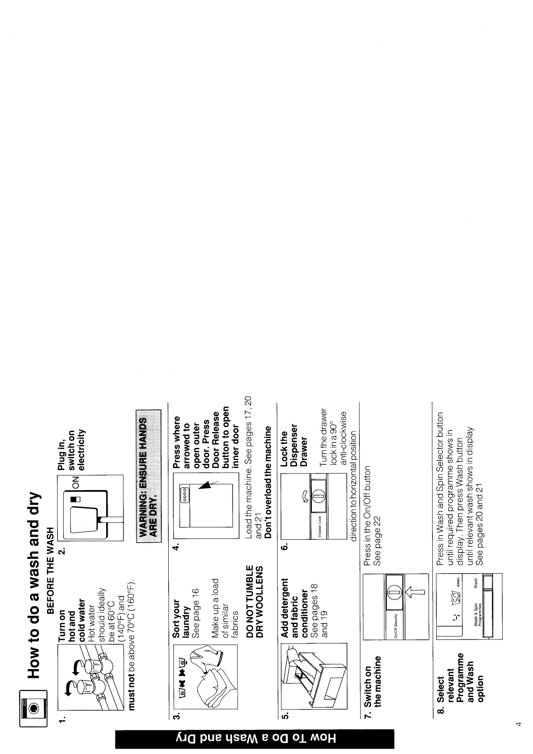 Hotpoint WD42 manual 