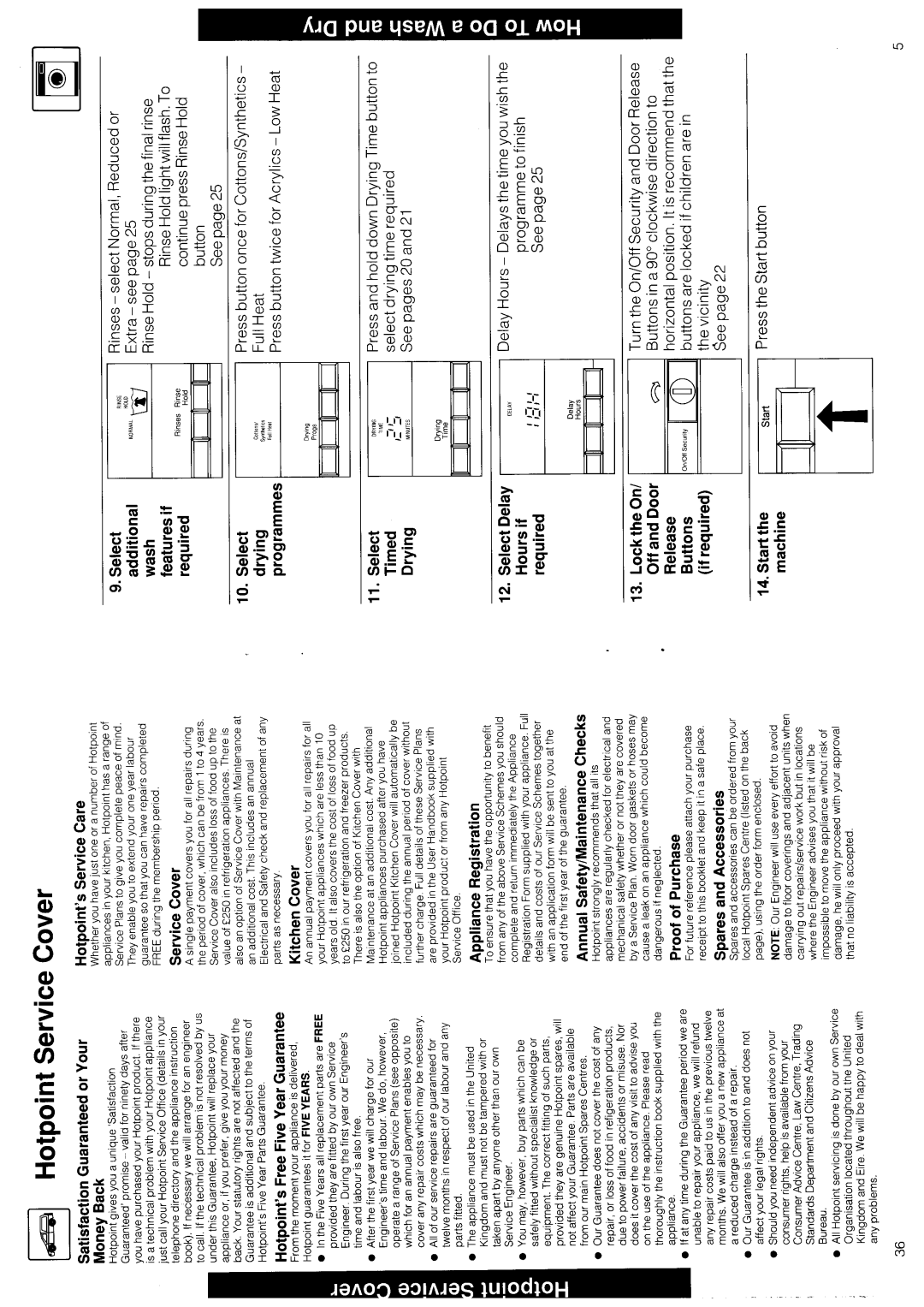 Hotpoint WD42 manual 