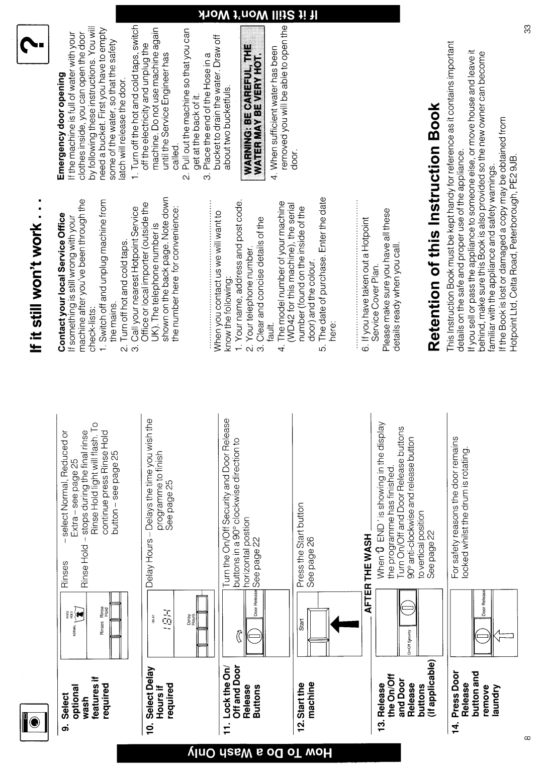 Hotpoint WD42 manual 