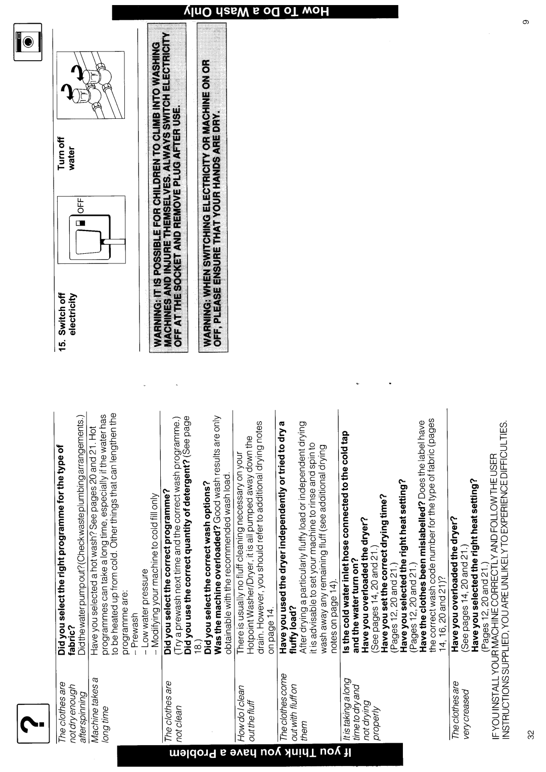 Hotpoint WD42 manual 