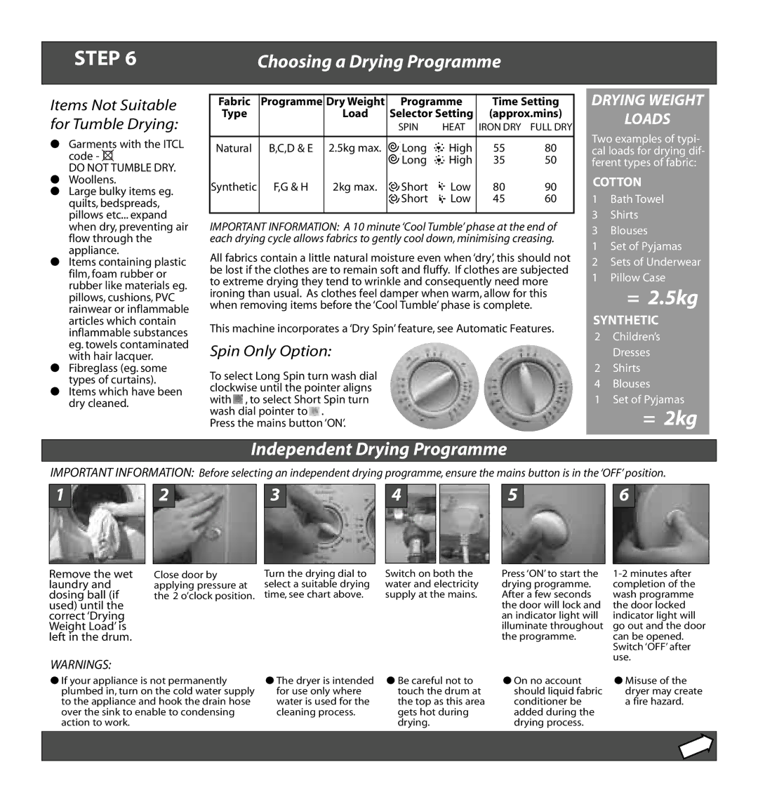 Hotpoint WD63, WD64 manual Independent Drying Programme, Items Not Suitable, For Tumble Drying, Spin Only Option 