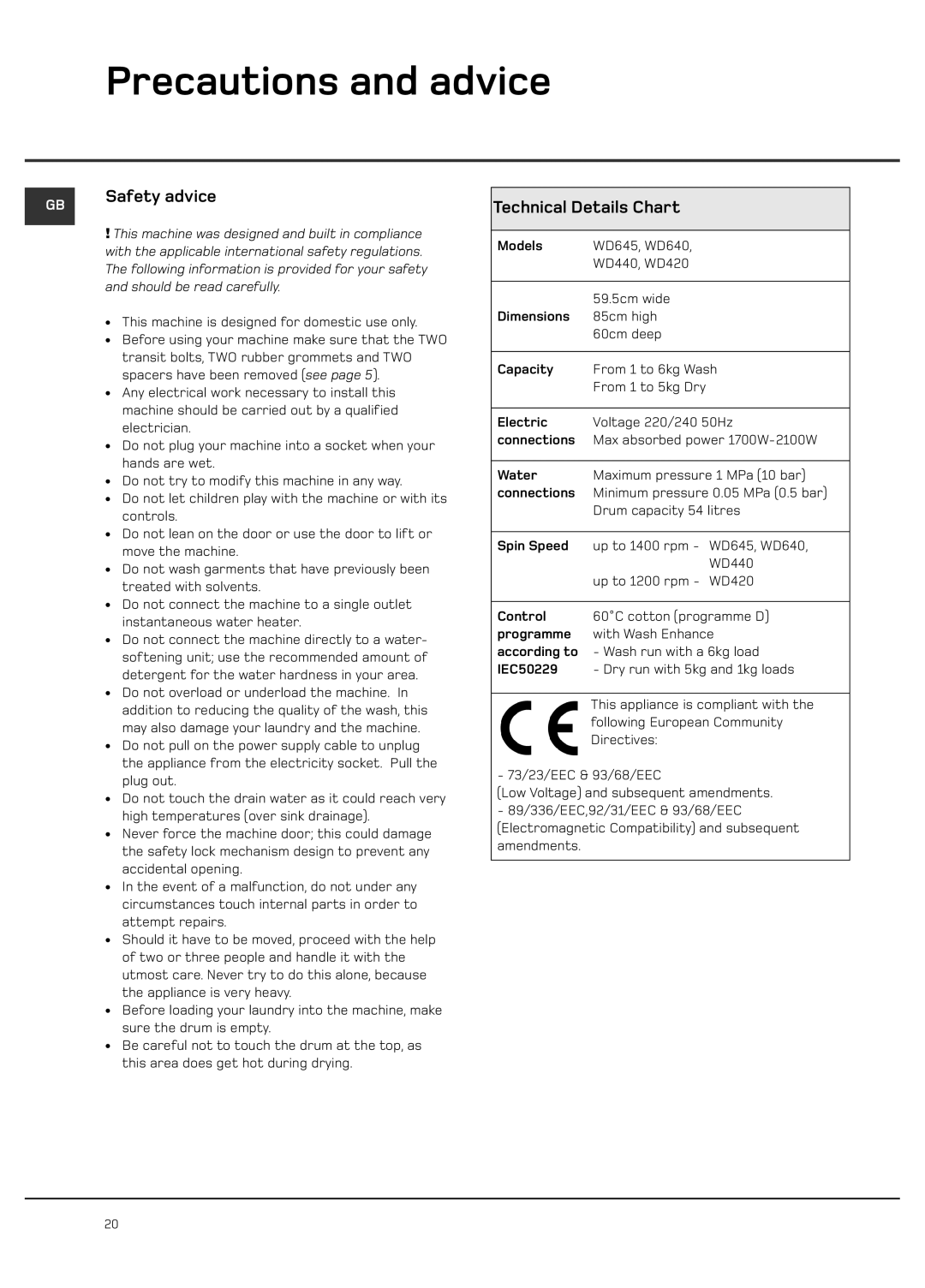 Hotpoint WD640, WD440, WD420, WD645 manual Safety advice, Technical Details Chart 