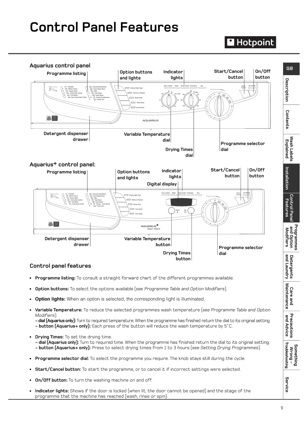 Hotpoint WD440, WD640, WD420, WD645 manual Control Panel Features, Aquarius control panel, Aquarius+ control panel 