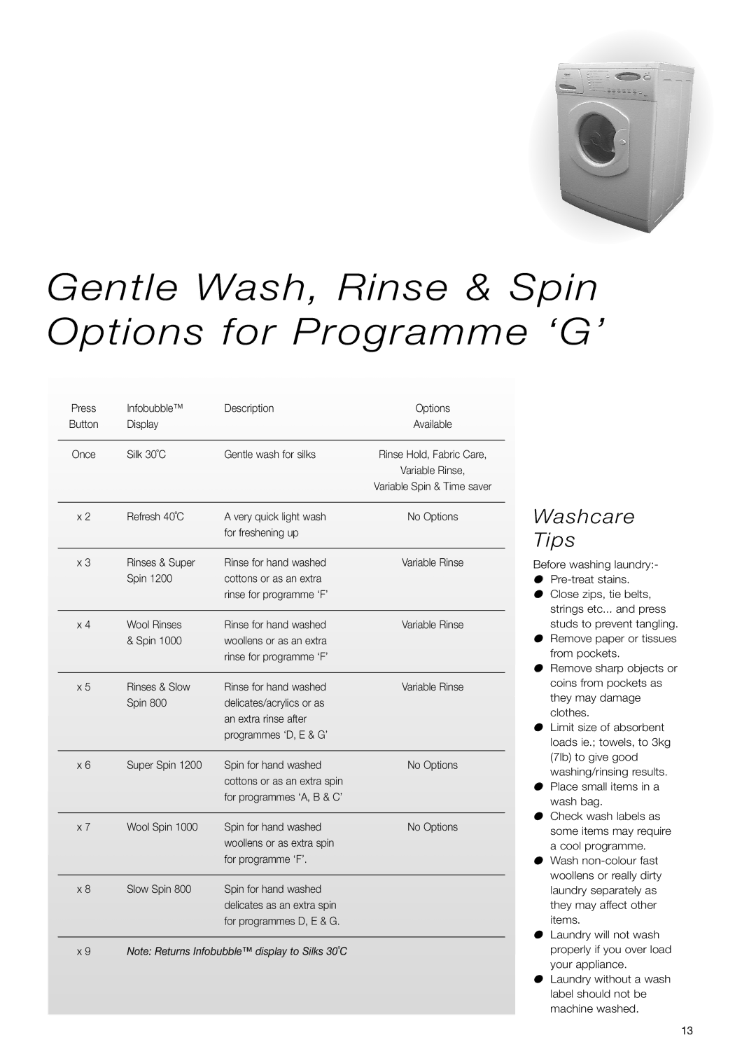 Hotpoint WD71 instruction manual Gentle Wash, Rinse & Spin Options for Programme ‘G’, Washcare Tips 