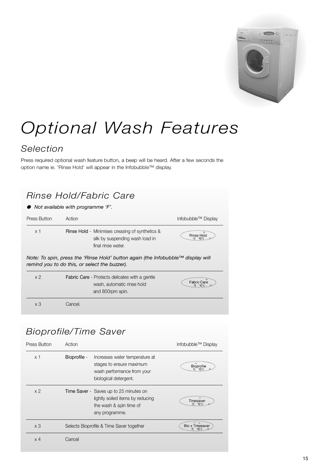 Hotpoint WD71 instruction manual Optional Wash Features, Selection, Rinse Hold/Fabric Care, Bioprofile/Time Saver 