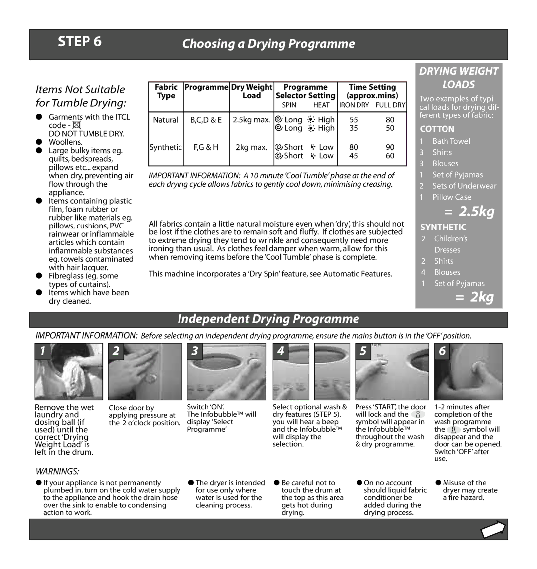 Hotpoint WD72 manual Independent Drying Programme, Items Not Suitable, For Tumble Drying 