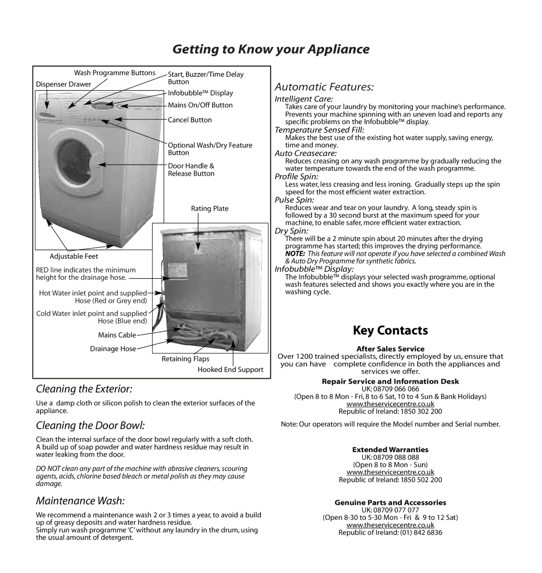 Hotpoint WD72 manual Getting to Know your Appliance, Cleaning the Exterior, Cleaning the Door Bowl, Maintenance Wash 