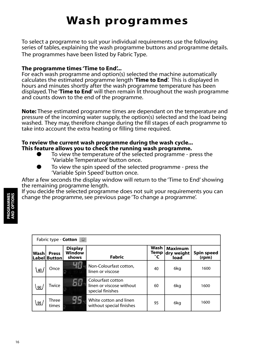 Hotpoint WD865, WD860 manual Programme times ‘Time to End’ 