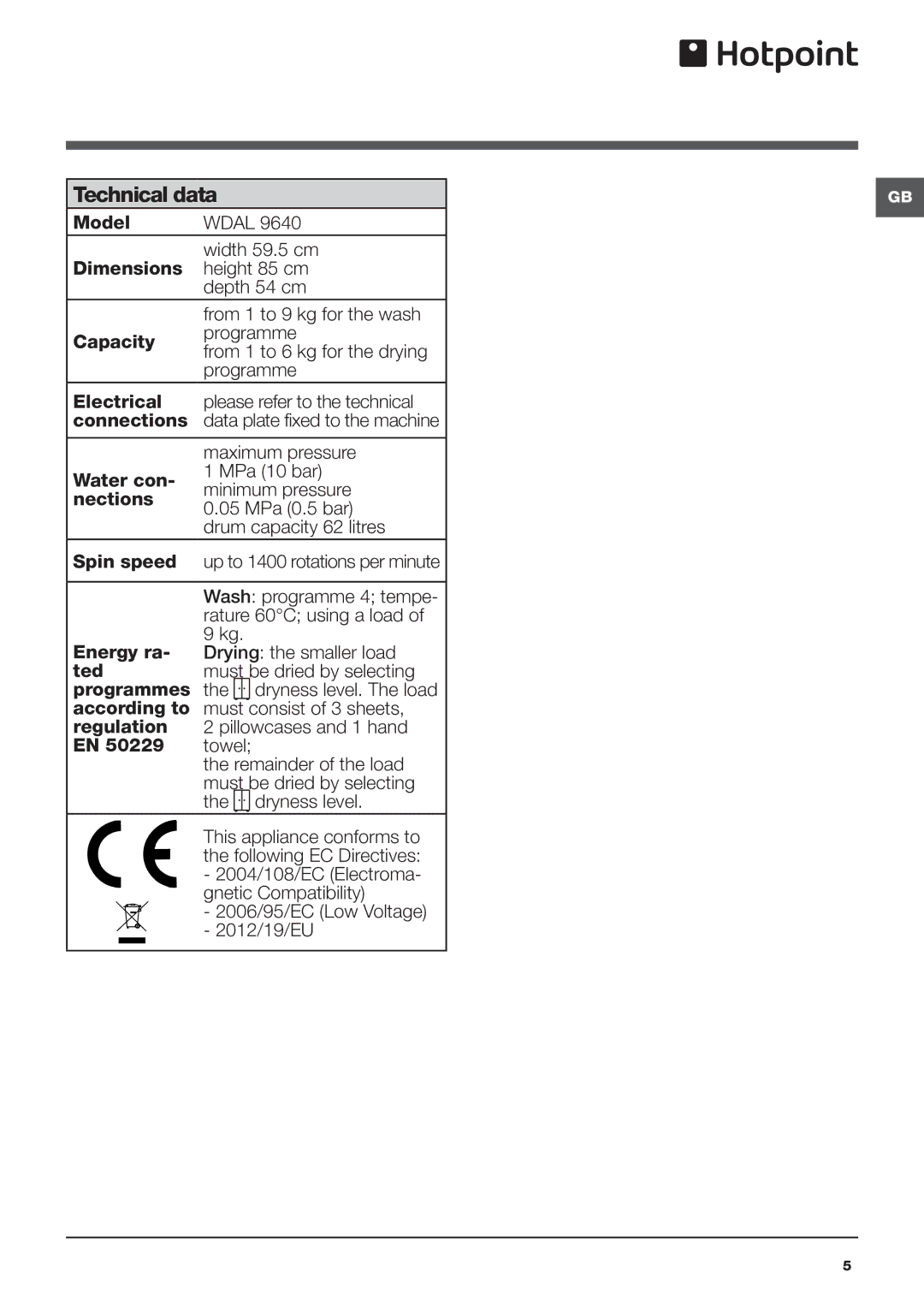 Hotpoint WDAL 9640 manual Technical data, Maximum pressure, Wash programme 4 tempe, Rature 60C using a load 