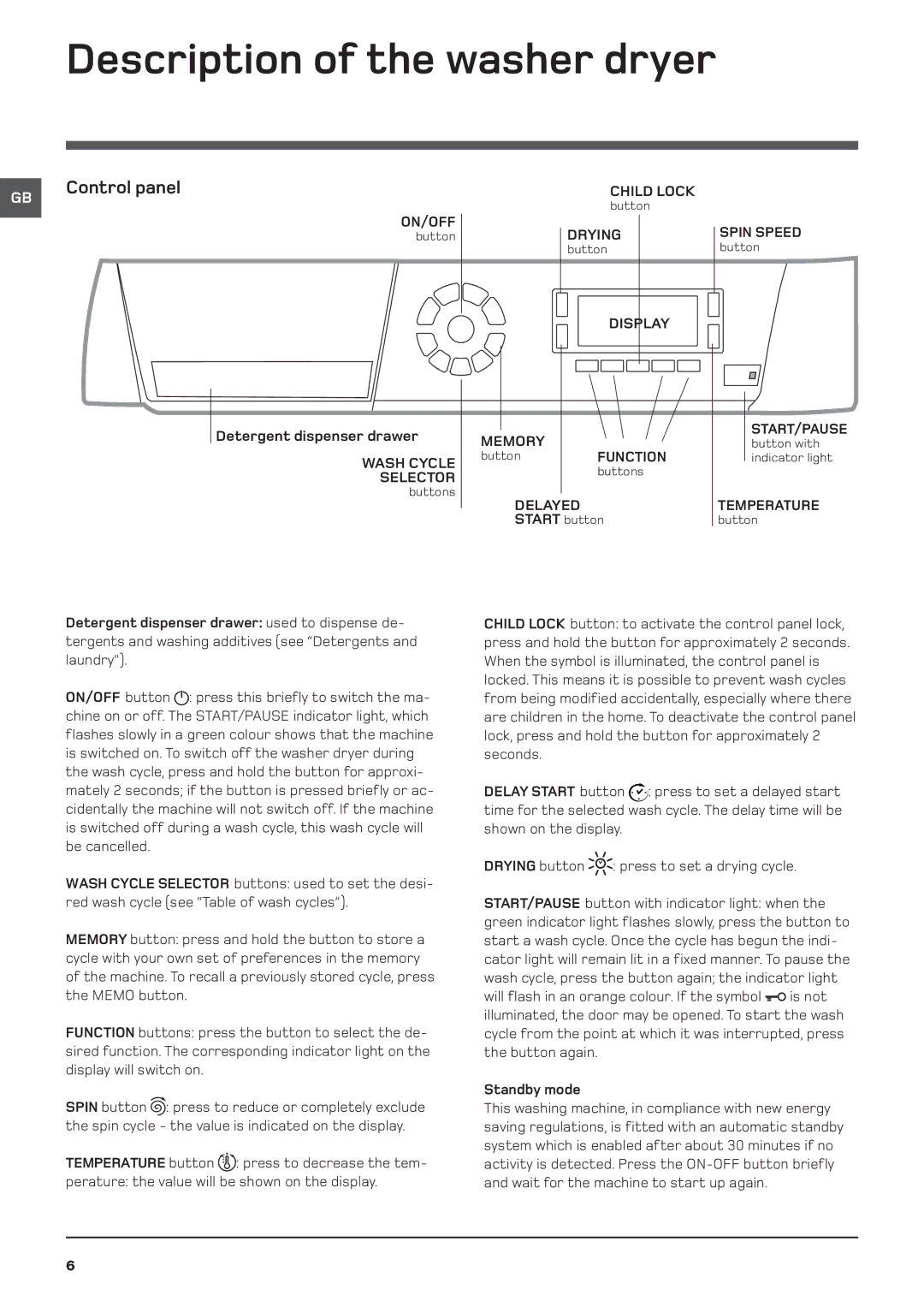 Hotpoint WDD 960 P/G/A/K Description of the washer dryer, Detergent dispenser drawer, Delayed Start button, Standby mode 