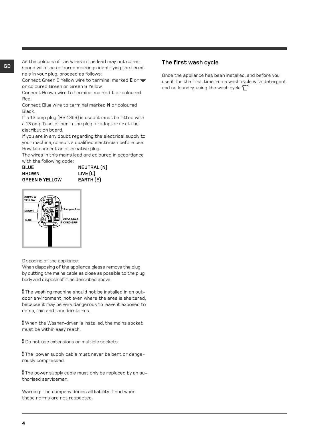 Hotpoint WDD 960 P/G/A/K instruction manual First wash cycle, Distribution board 