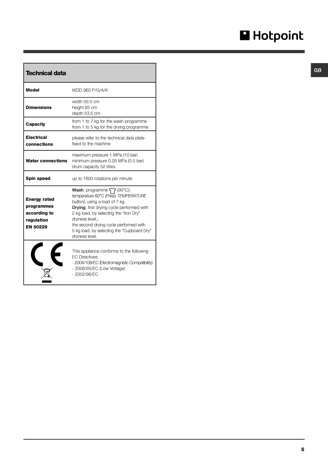 Hotpoint WDD 960 P/G/A/K instruction manual Technical data 