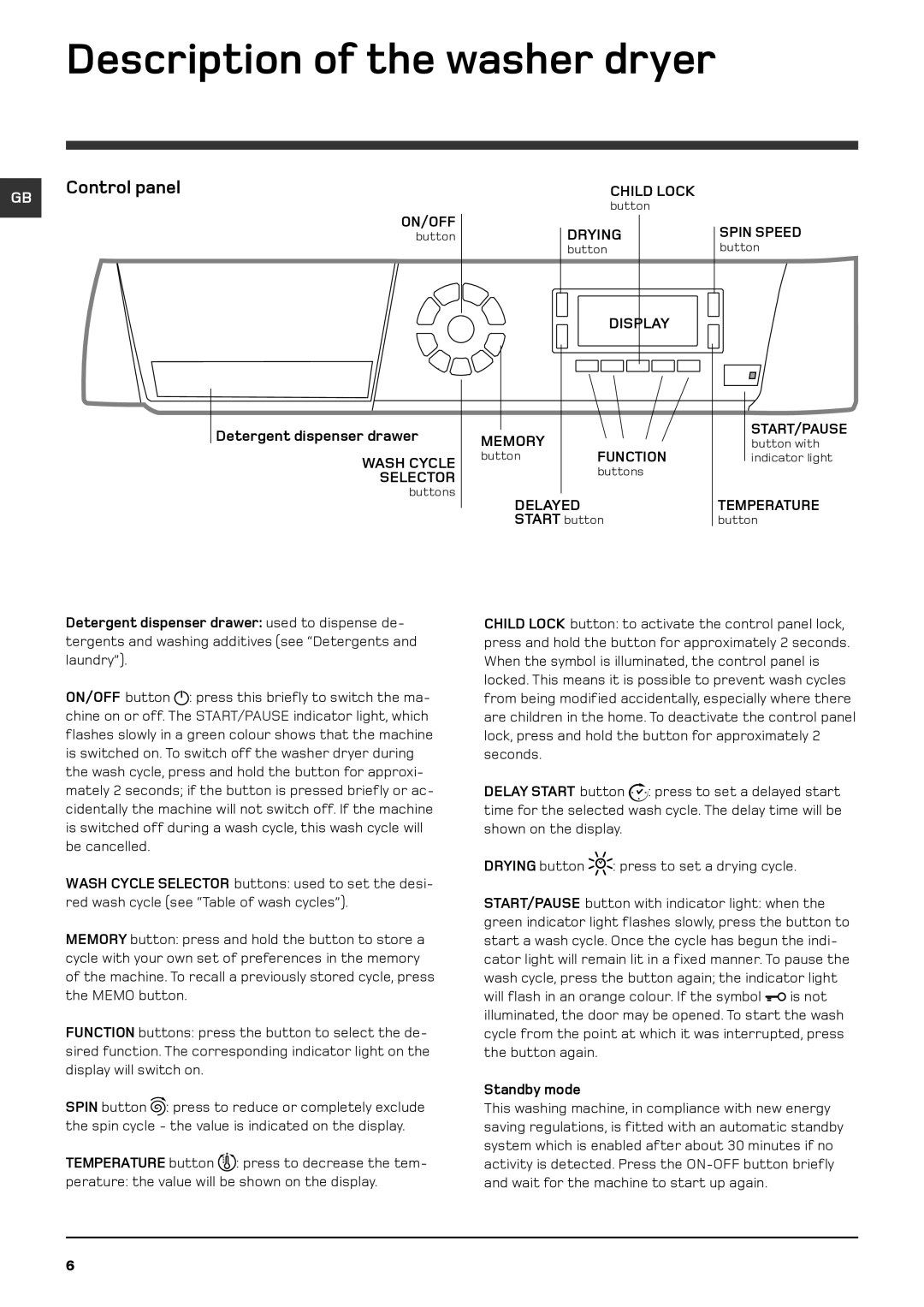 Hotpoint WDD 960 P/G/A/K Description of the washer dryer, Detergent dispenser drawer, Delayed Start button, Standby mode 