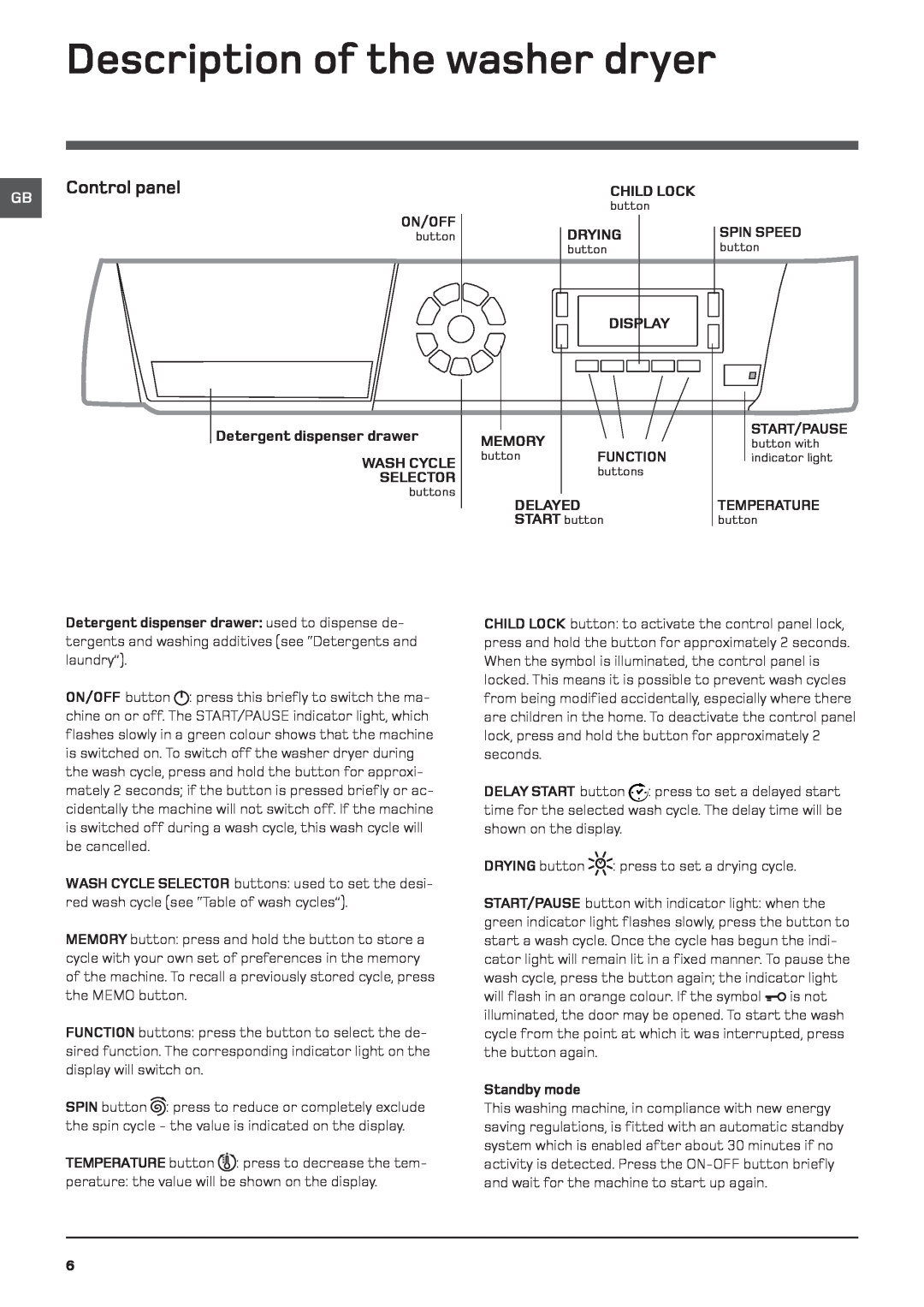 Hotpoint WDD 960 P/G/A/K instruction manual Description of the washer dryer, Control panel 