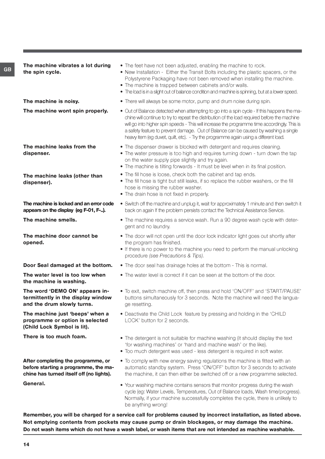 Hotpoint WDD instruction manual Machine vibrates a lot during 