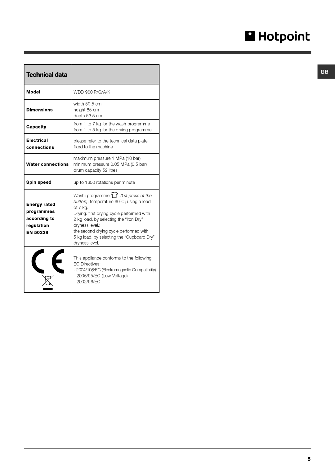 Hotpoint WDD instruction manual Technical data 