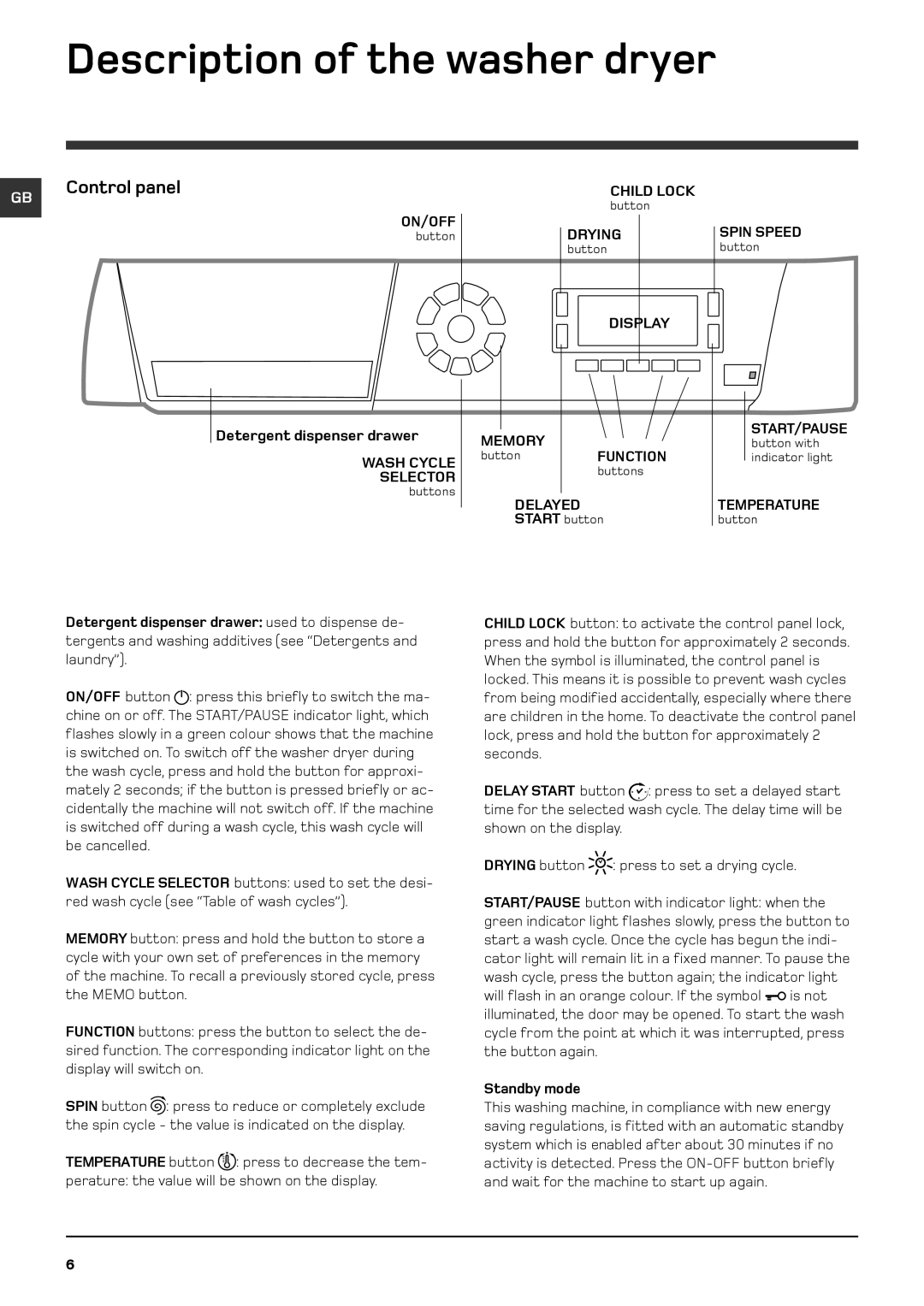 Hotpoint WDD instruction manual Description of the washer dryer, Control panel 