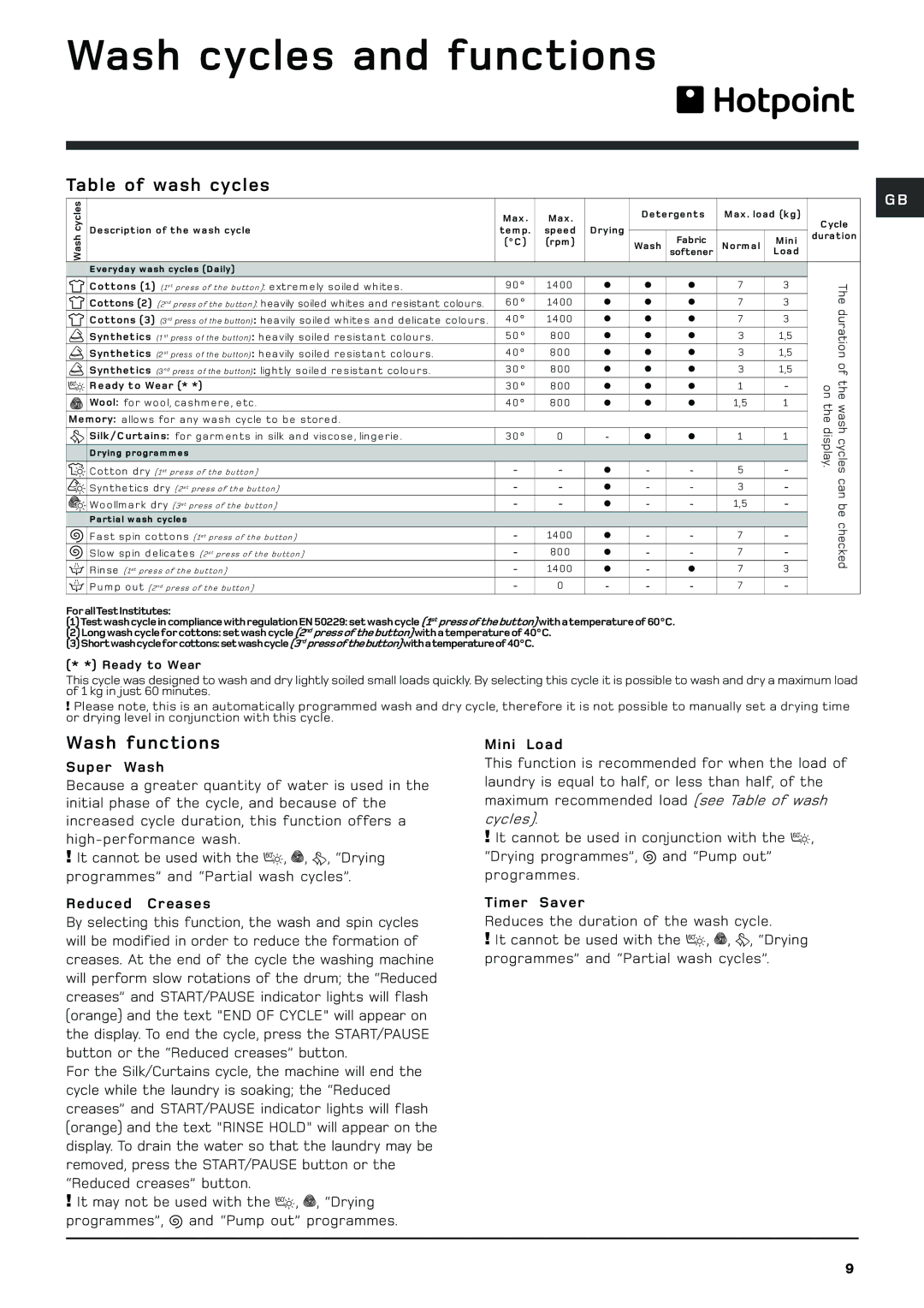 Hotpoint WDD740 manual Wash cycles and functions, Table of wash cycles, Wash functions 