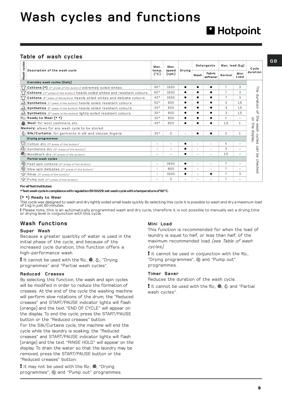 Hotpoint wdd960 manual Wash cycles and functions, Table of wash cycles, Wash functions 