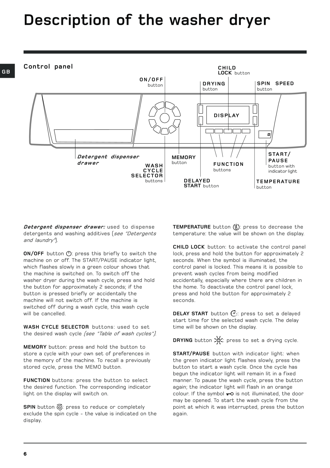 Hotpoint wdd960 manual Description of the washer dryer, Control panel 