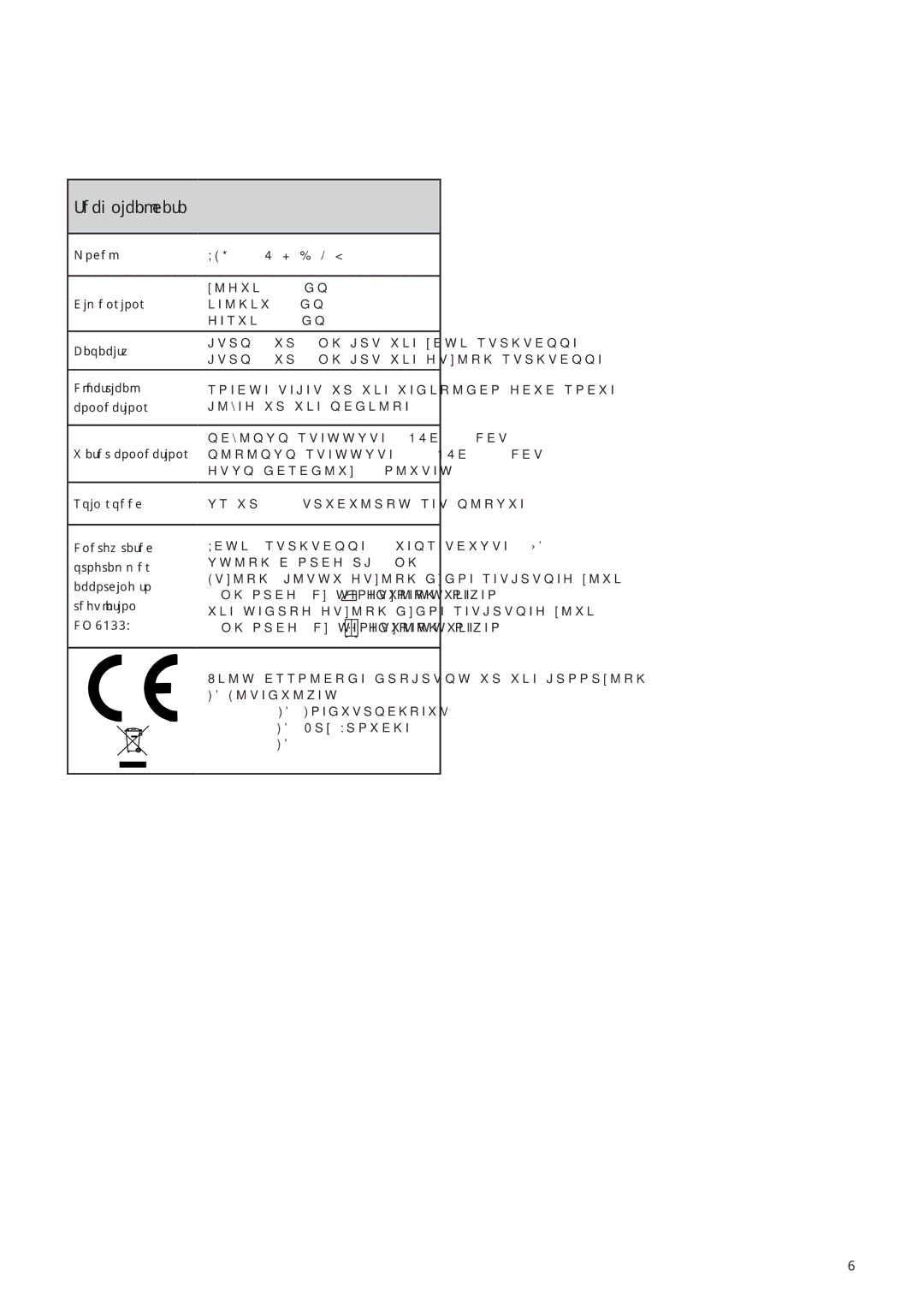 Hotpoint WDF 740 P/G/A/K/X instruction manual Technical data 