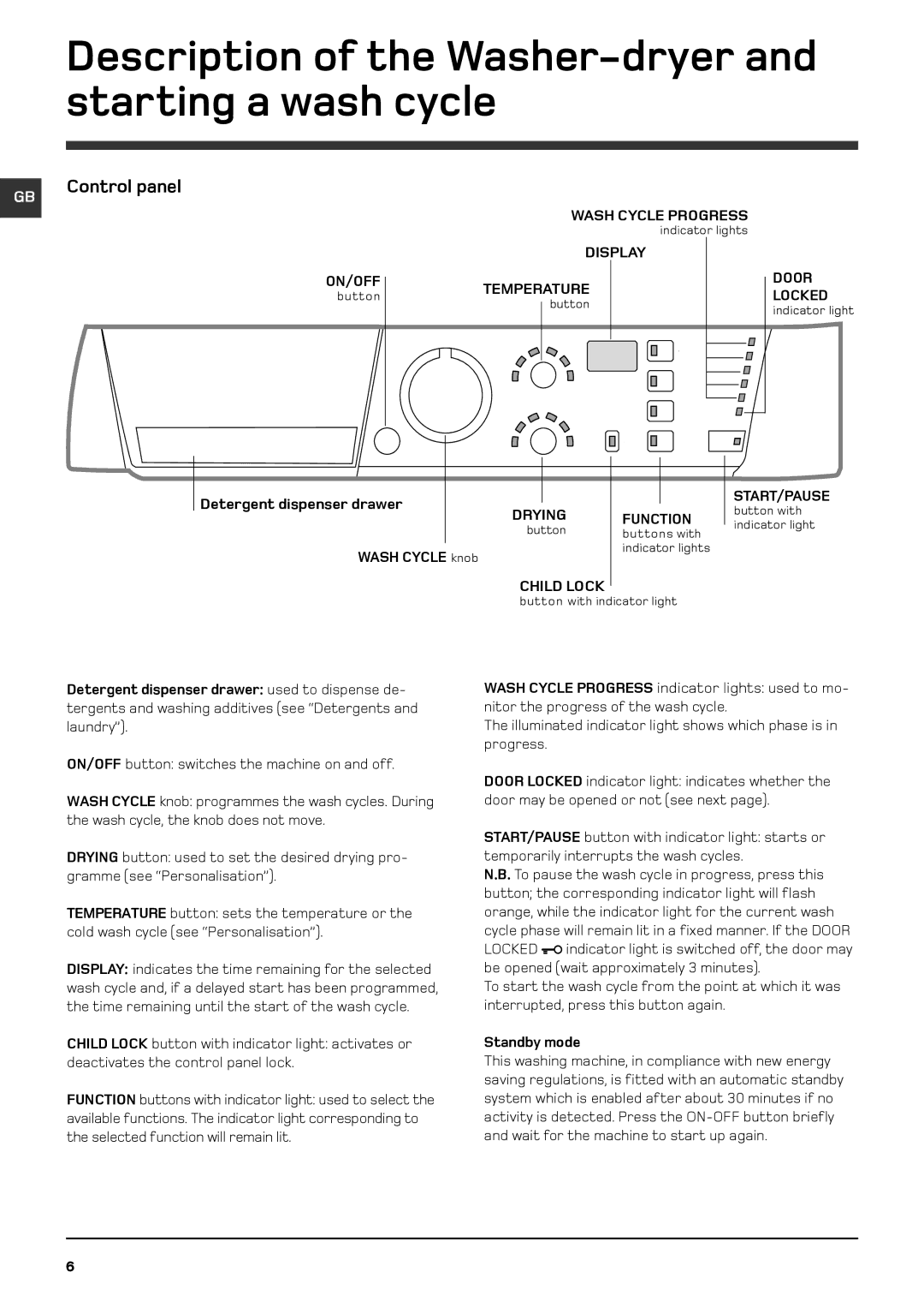 Hotpoint WDF 740 P/G/A/K/X Description of the Washer-dryer and starting a wash cycle, Detergent dispenser drawer 