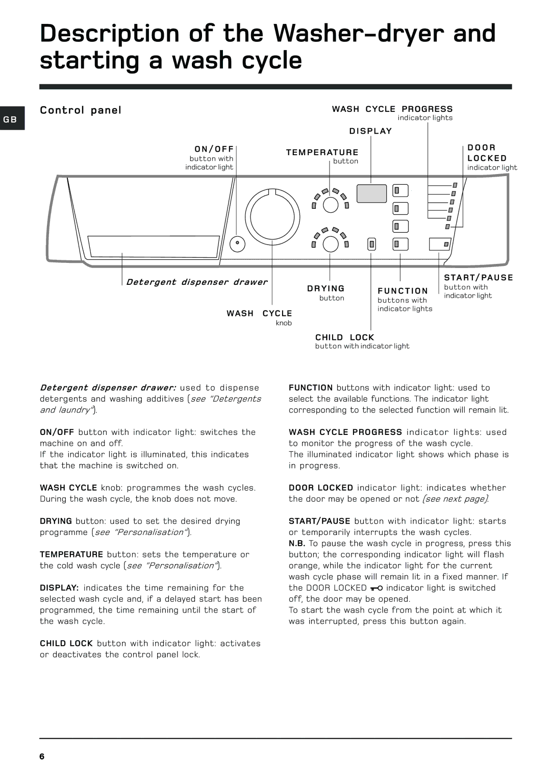 Hotpoint WDF 760 P/G/A/K manual Description of the Washer-dryer and starting a wash cycle, Control panel 