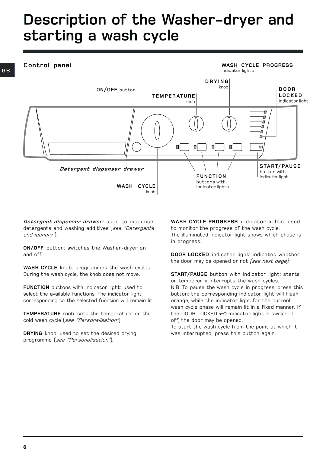 Hotpoint WDL 520 P/G/A/K manual Description of the Washer-dryer and starting a wash cycle, Control panel 