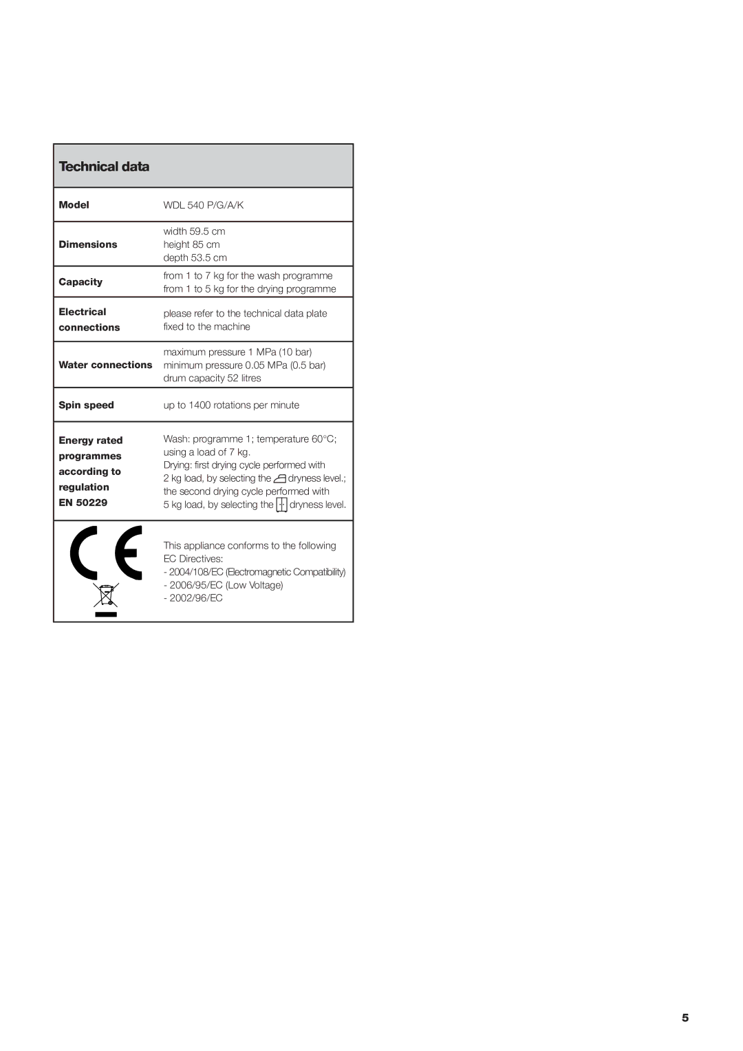 Hotpoint WDL 540 P/G/A/K manual Technical data 