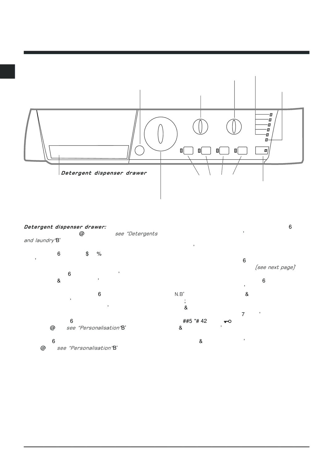 Hotpoint WDL540 P/G/A/K manual Description of the Washer-dryer and starting a wash cycle, Control panel 