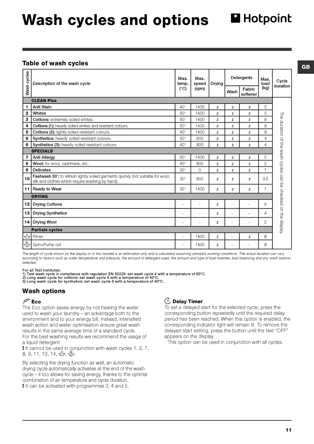 Hotpoint WDPG 8640 instruction manual Wash cycles and options, Table of wash cycles, Wash options 