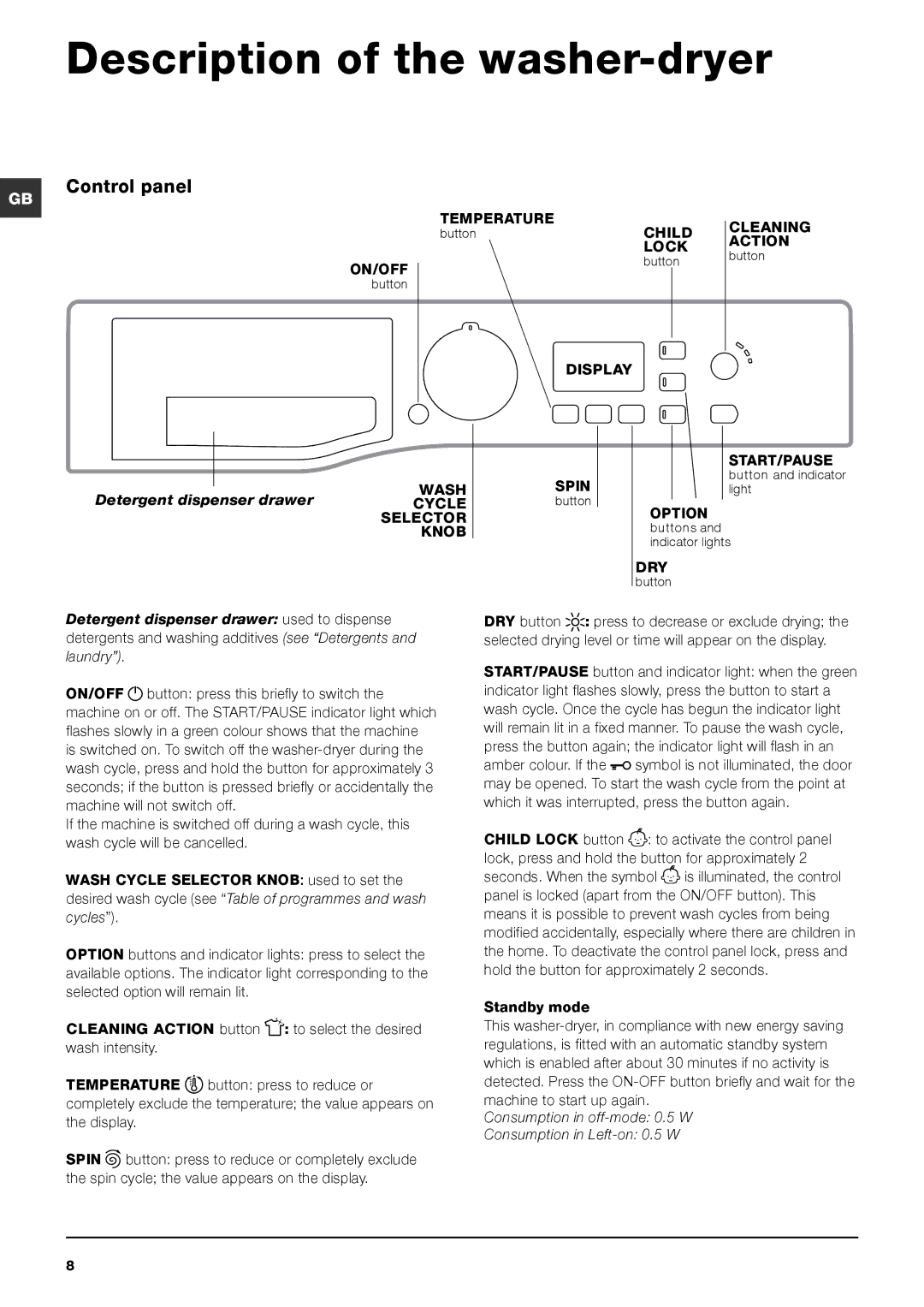 Hotpoint WDPG 8640 instruction manual Description of the washer-dryer, Control panel 